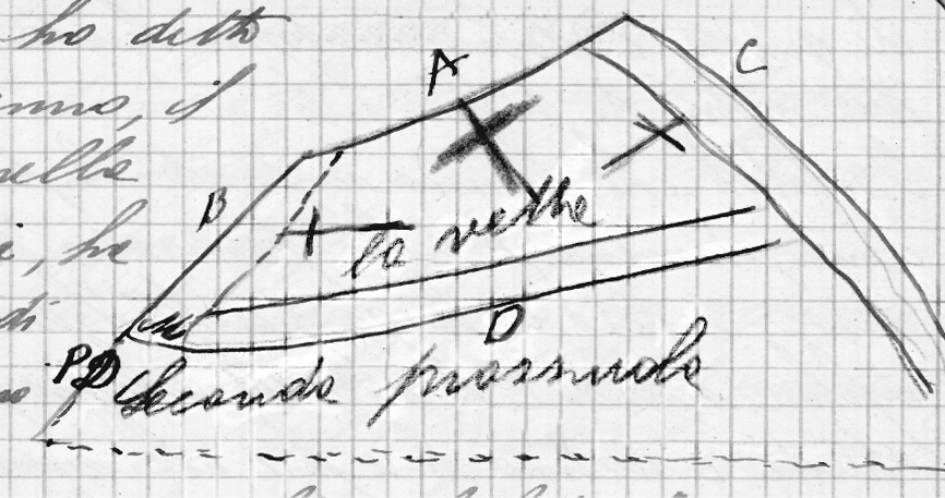 Q 42P11660